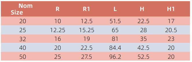 AED010 SELLE DE MONTAGE DE CONDUIT