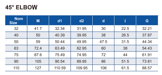 ERA011-USE01 COUDE 45&deg;