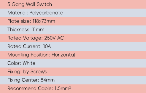 GYS05 Interrupteur mural 5 gangs