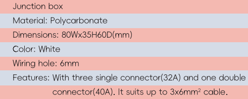 GYJB01Bo&icirc;te de jonction