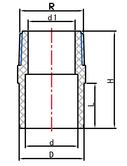 AUS017 ADAPTATEUR DE DÉMONTAGE DE SOUPAPE