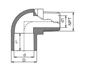 Coude à filetage mâle PVC SCH40