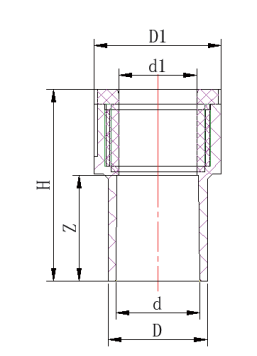 CONVERTISSEURS VISSÉS