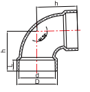 Coude à 90 degrés en PVC ASTM D2665