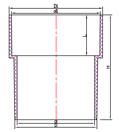 AUDR04 Accouplement réducteur