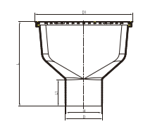 Plat et couvercle à goulotte