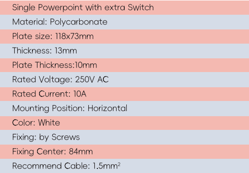 GYP03 Double Powerpoint + Prise de courant unique
