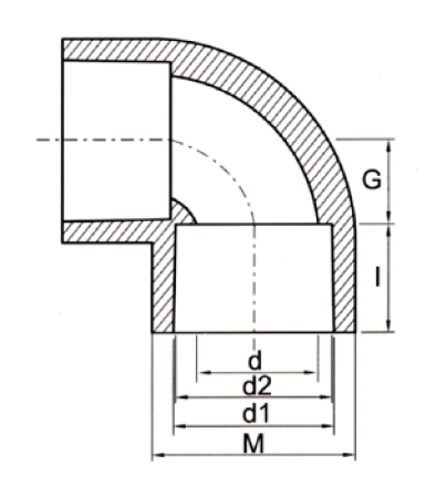 COUDE 90° UPVC Transparent