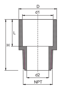 Adaptateur mâle réducteur PVC SCH40