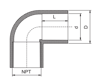 Coude femelle PVC SCH40