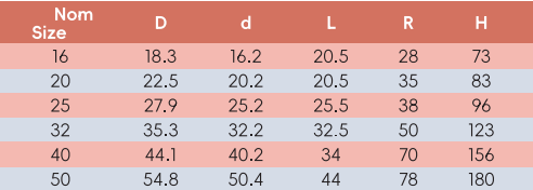 CHE006 COUDE DE BALAYAGE VISS&Eacute;