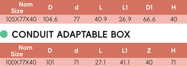 CHE007 BOITE ADAPTABLE CONDUIT