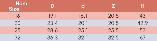 CHE002 Raccord de conduit