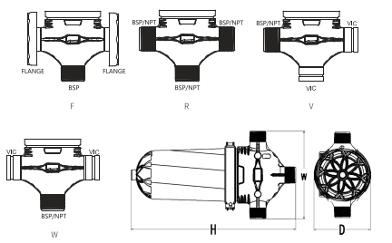 ERA001-F63TS-L ERA001-F75TS-L ERA001-F90TS