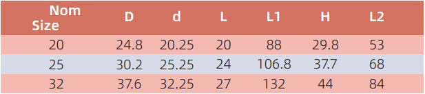 AED002 T&Eacute; D'INSPECTION DE CONDUITS 
