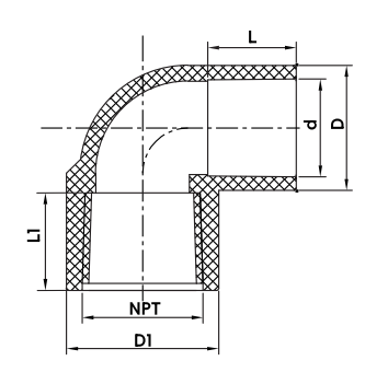 COUDE FILETÉ FEMME PVC SCH40 LONG