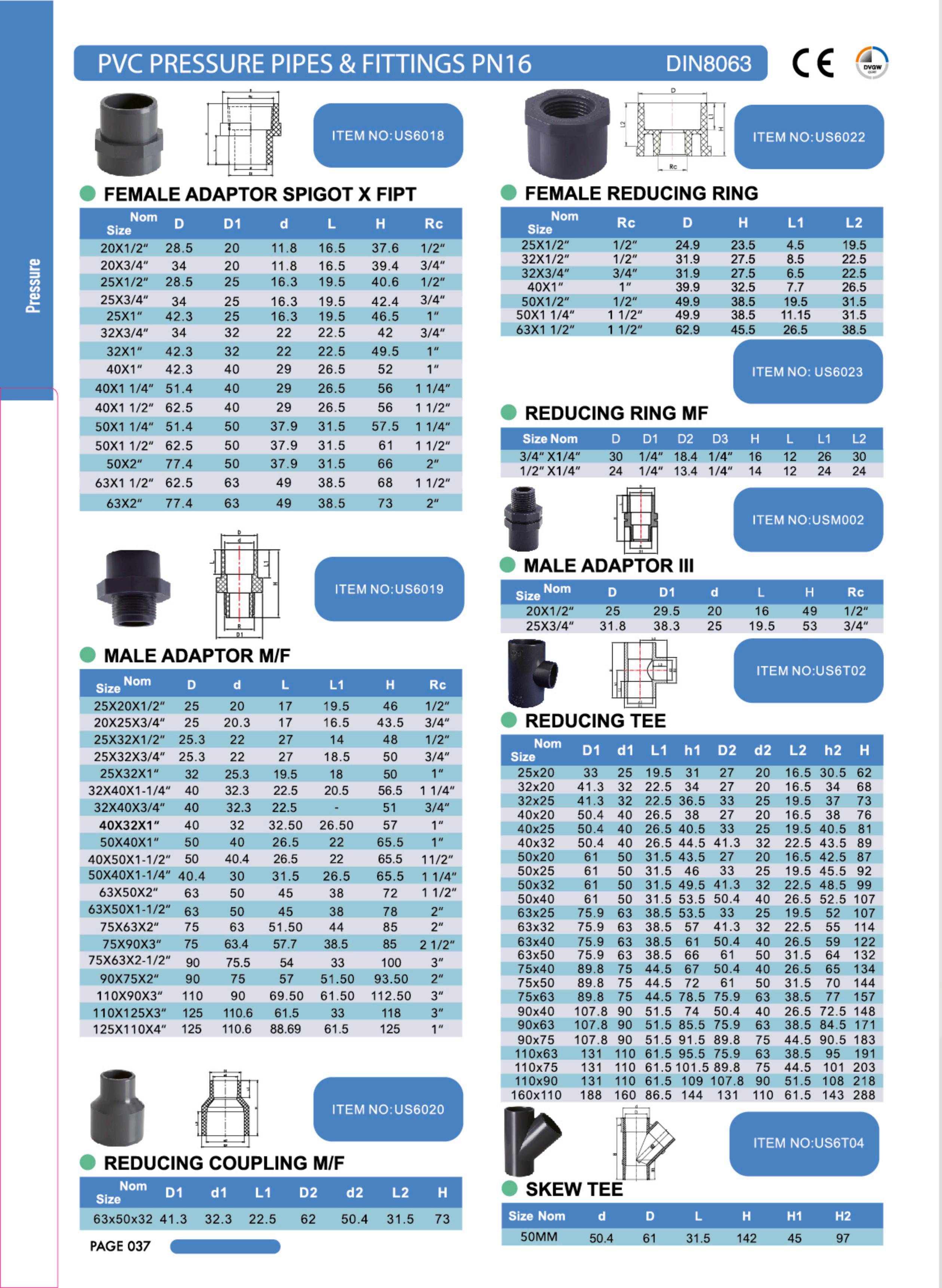 TUYAU DE PRESSION ET RACCORD EN PVC PN16