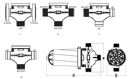 ERA001-F63TD / ERA001-F63TD-L / ERA001-F75TD-L / ERA001-F90TD
