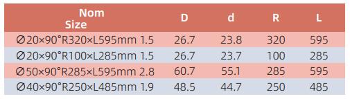AEDC003 TELSTRA COUDE 90&deg; 