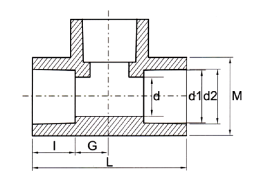 TÉ DROIT UPVC Transparent