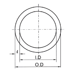 TUYAU UPVC Transparent2