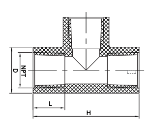 TÉ PVC SCH40 FIP X FIP X FIP