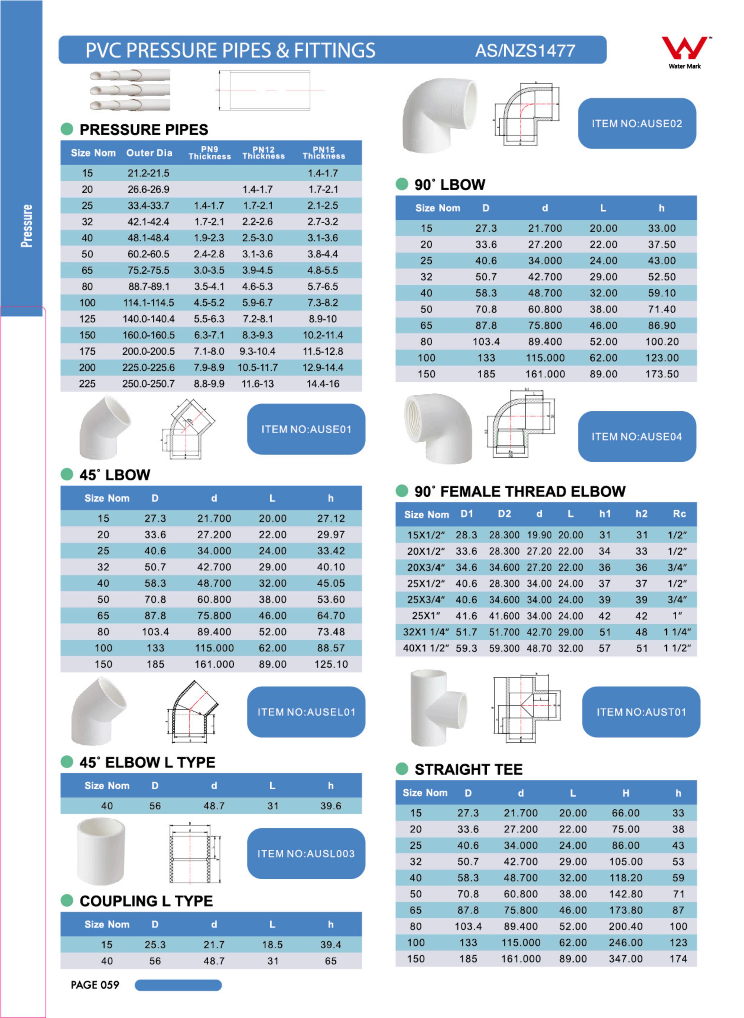 TUYAUX ET RACCORDS SOUS PRESSION EN PVC (AS/NZS 1477)