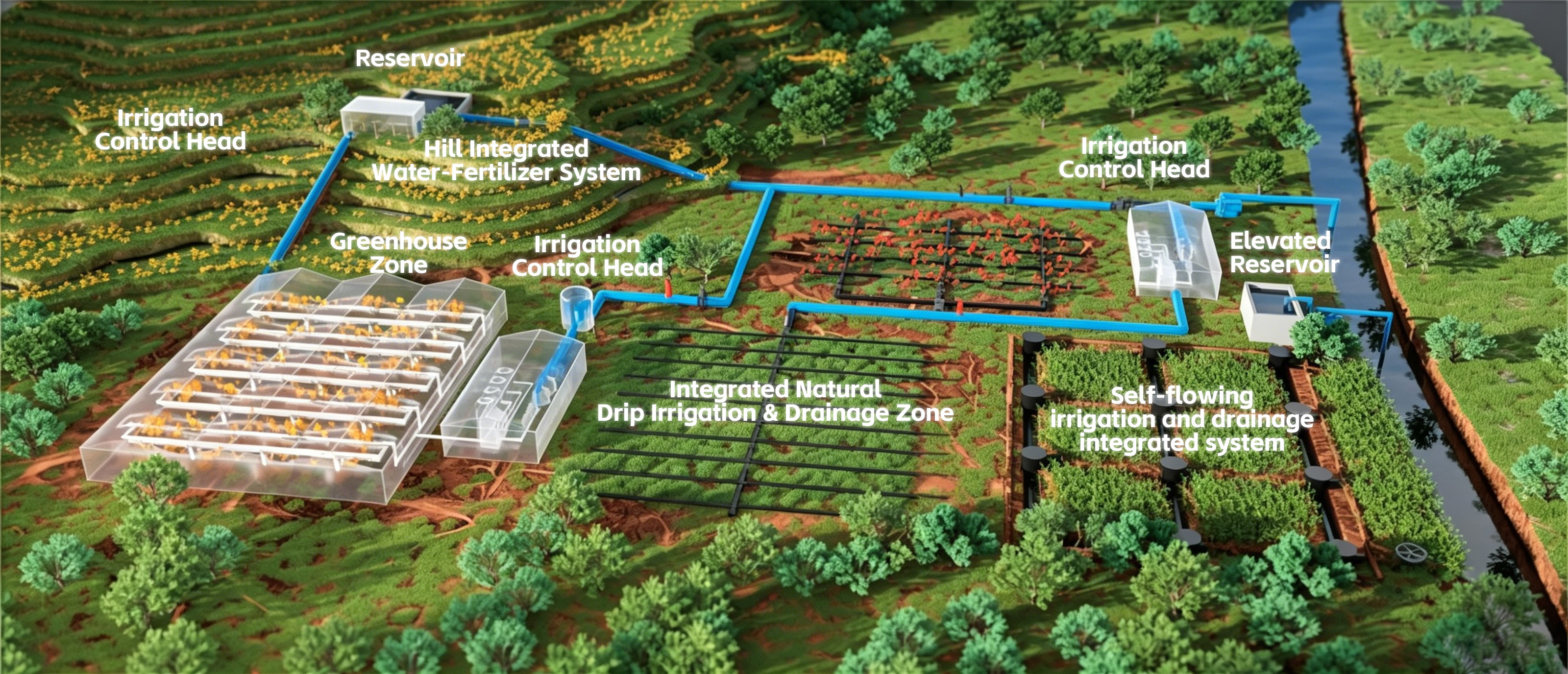 syst&egrave;me-d-irrigation-fertirrigation-intelligent-era-pe-pipe