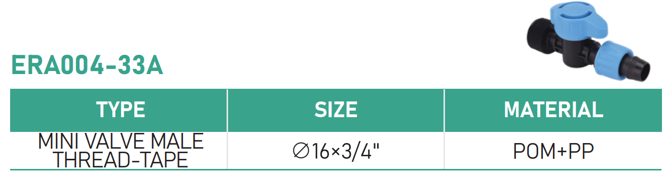 ERA004-33A