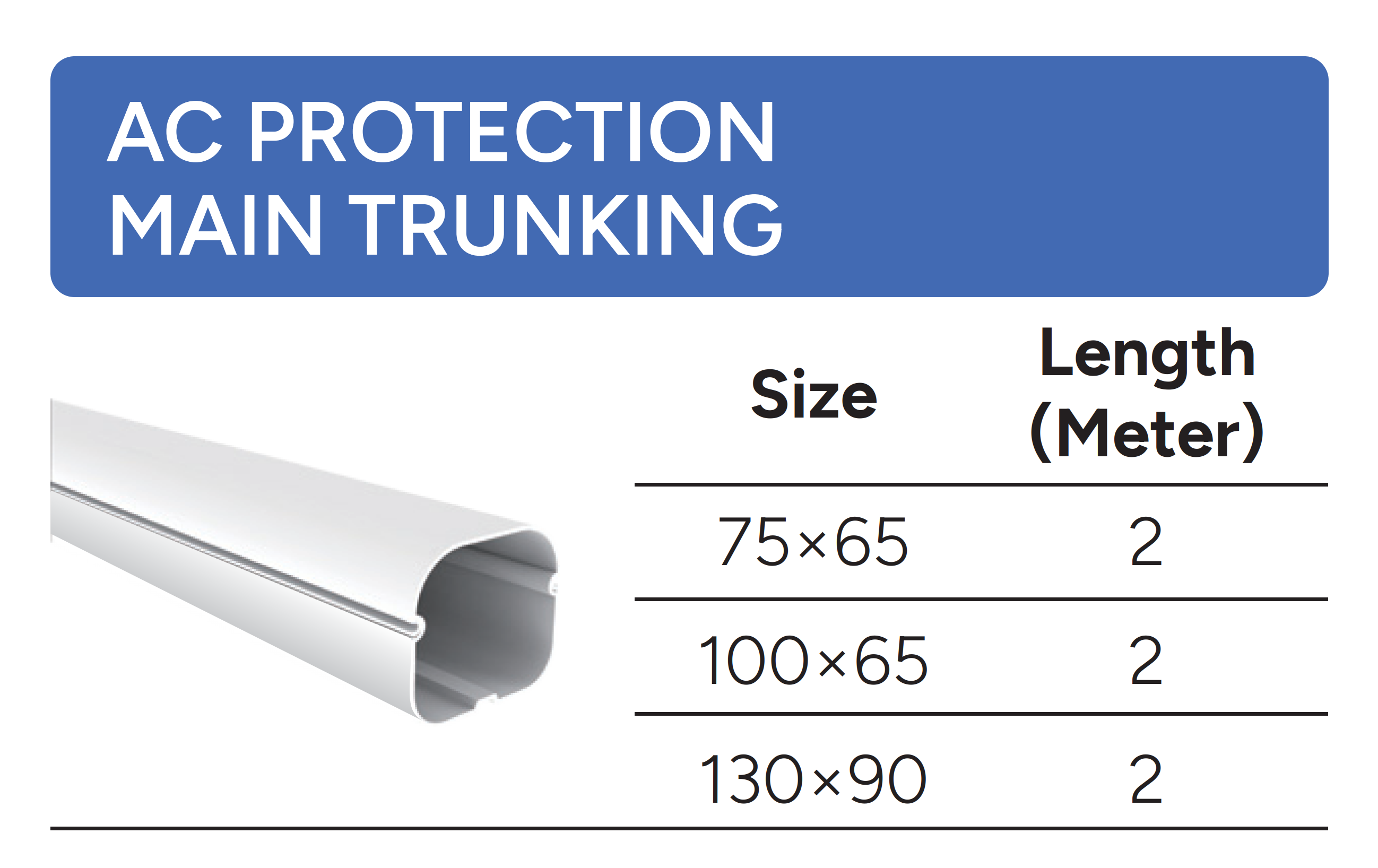 GOULOTTE PRINCIPALE DE PROTECTION CA